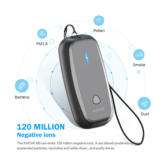 Mini Collar Purificador De Aire Personal M5